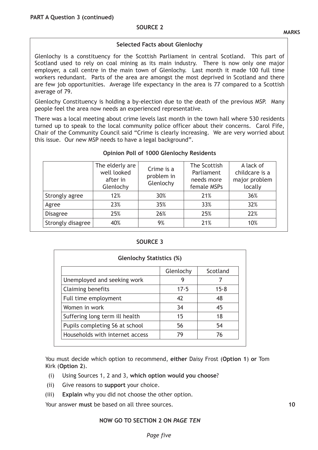 Source page 2 for this question
