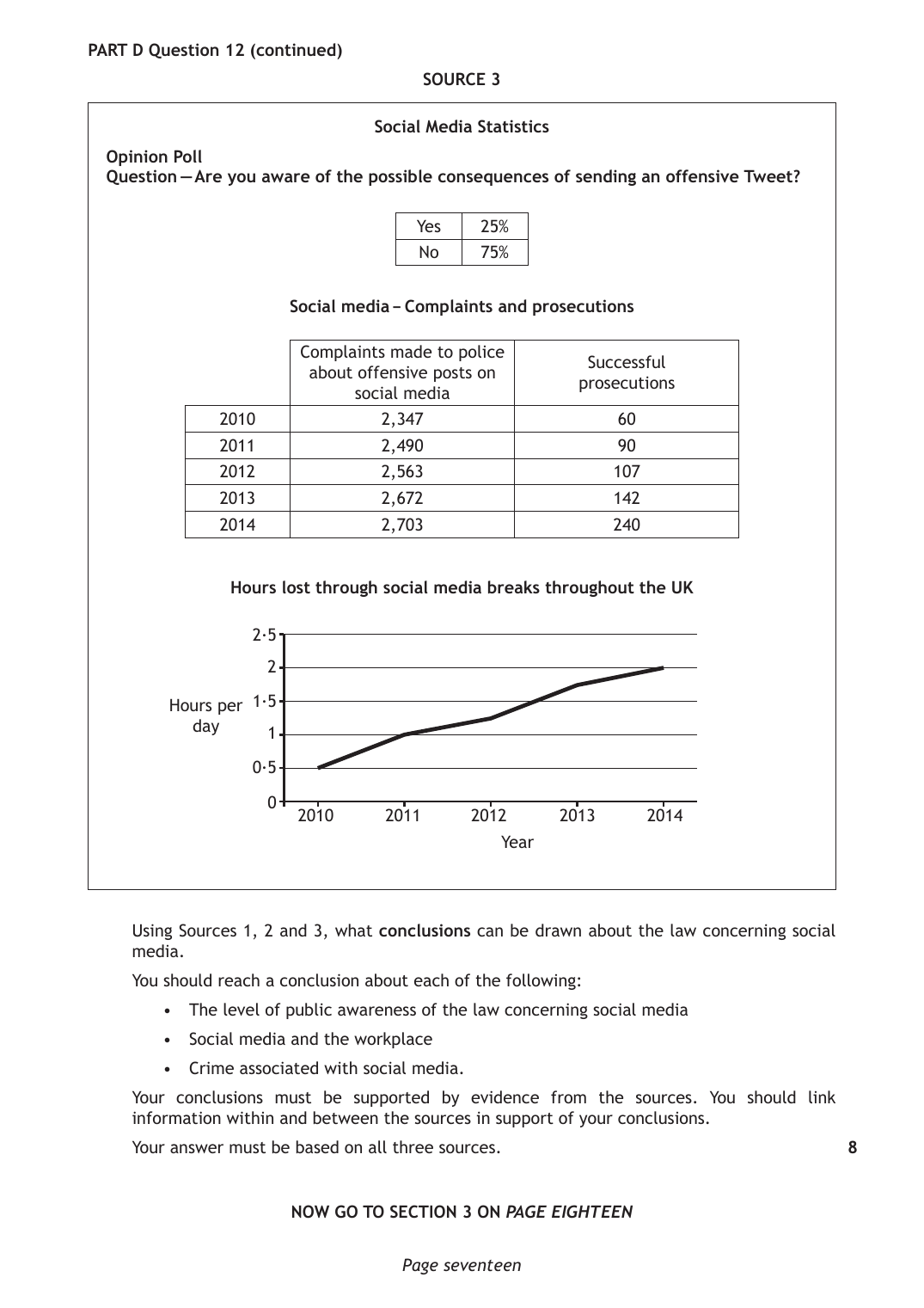 Source page 2 for this question