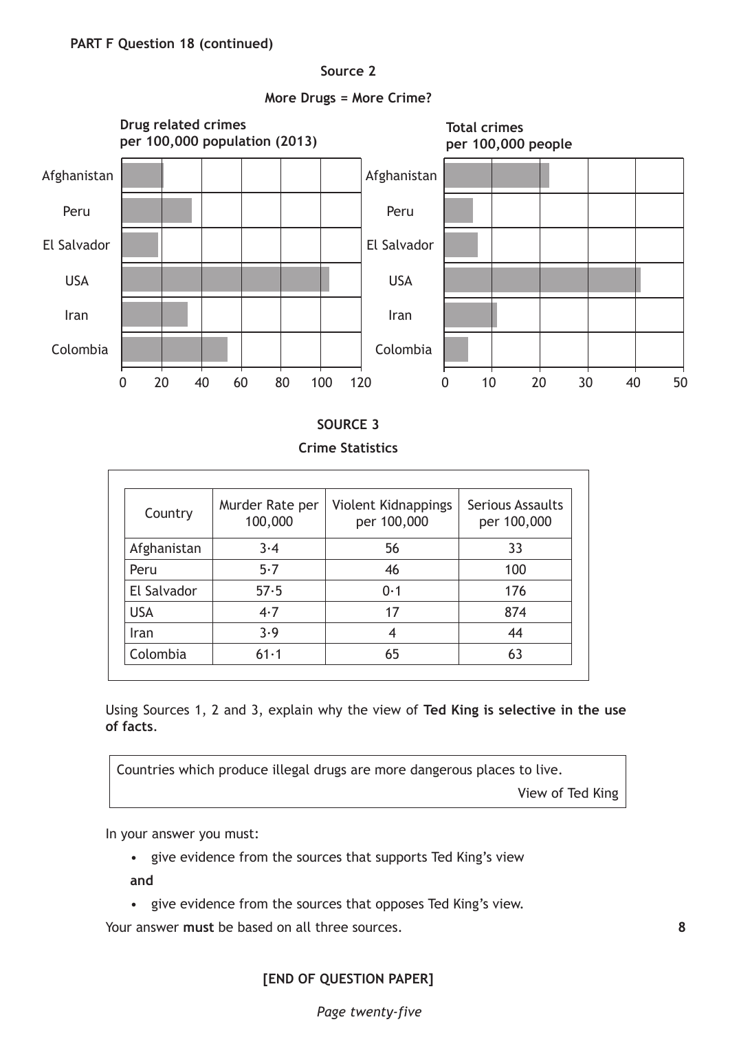 Source page 2 for this question