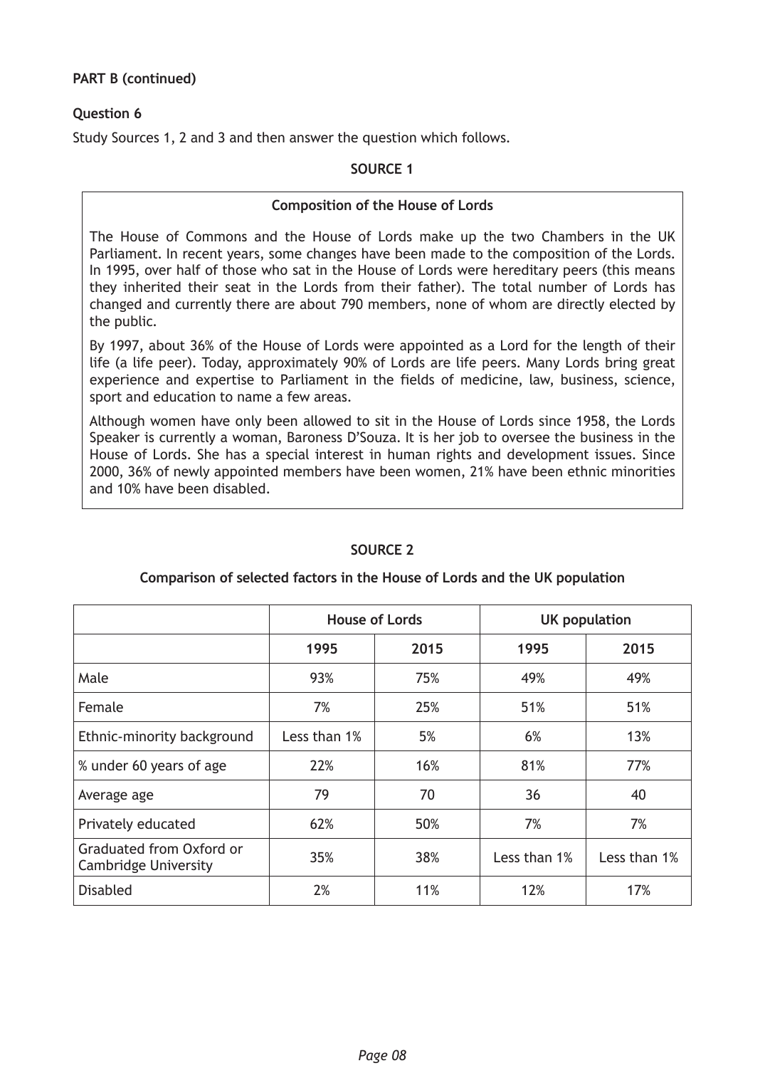 Source page 1 for this question