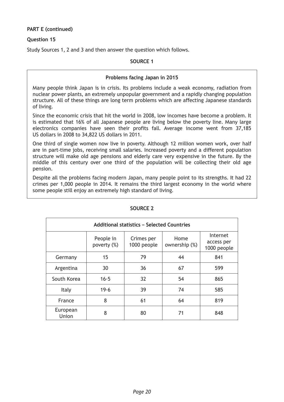 Source page 1 for this question