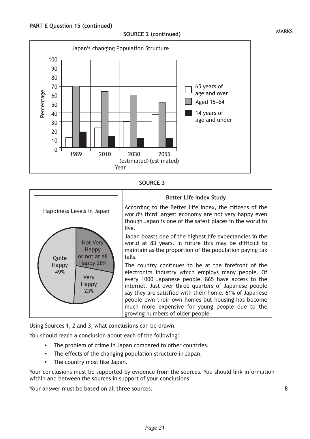 Source page 2 for this question