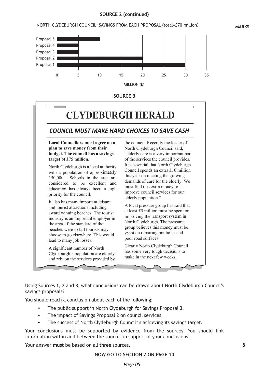 Source page 2 for this question