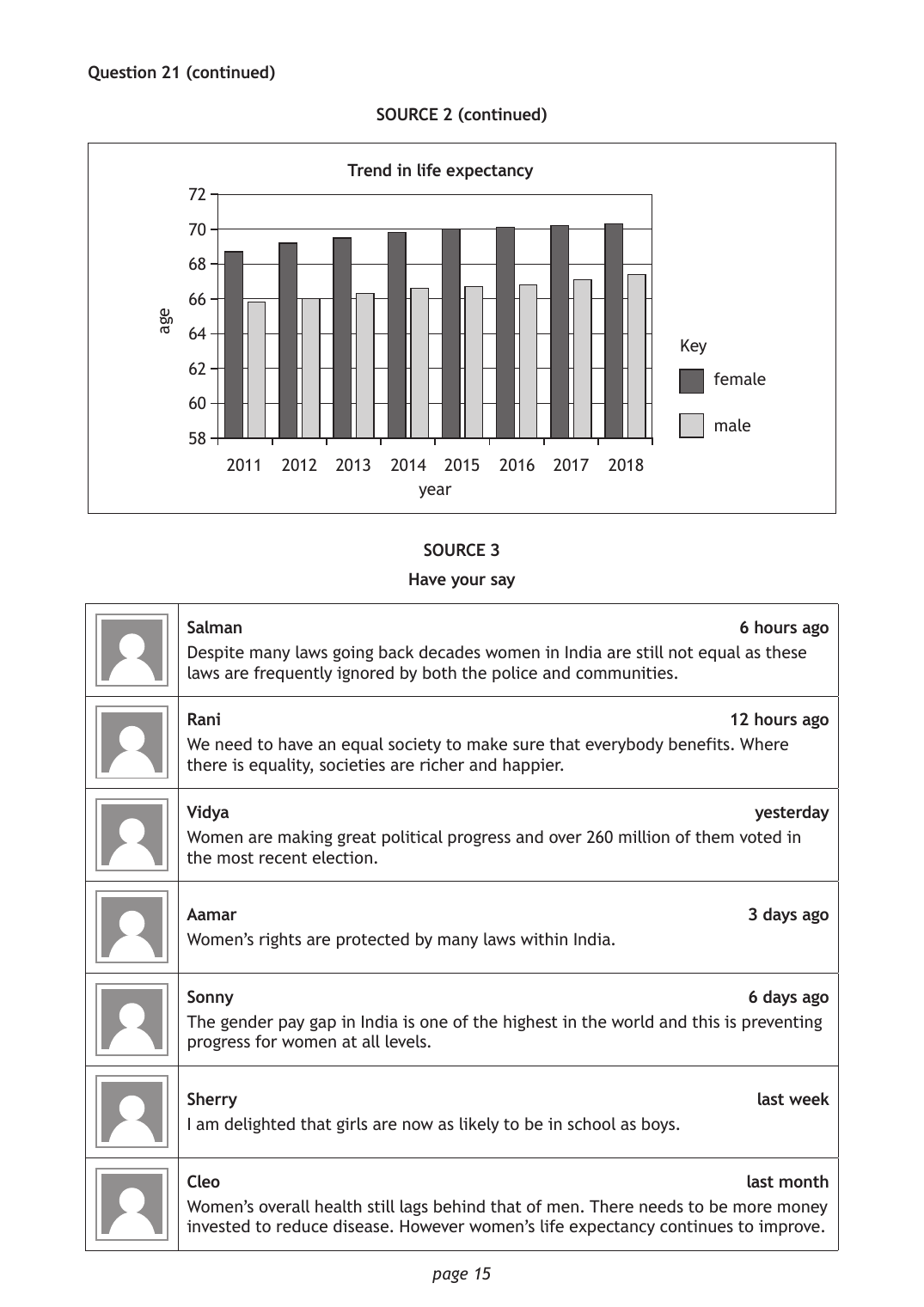 Source page 1 for this question