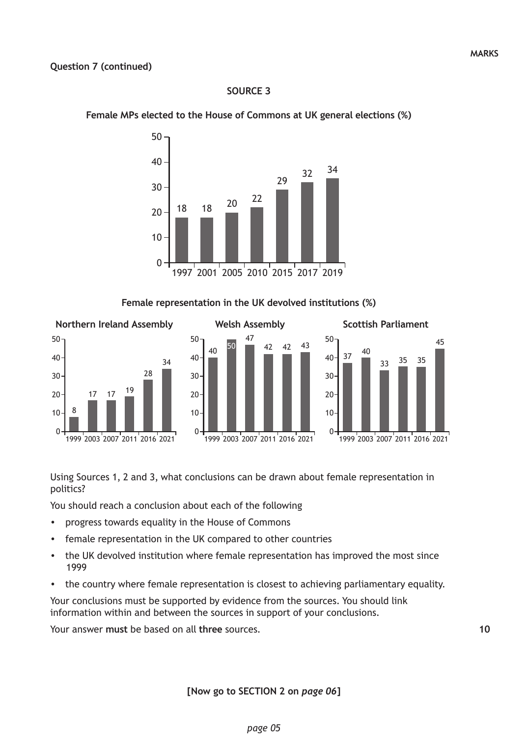 Source page 2 for this question