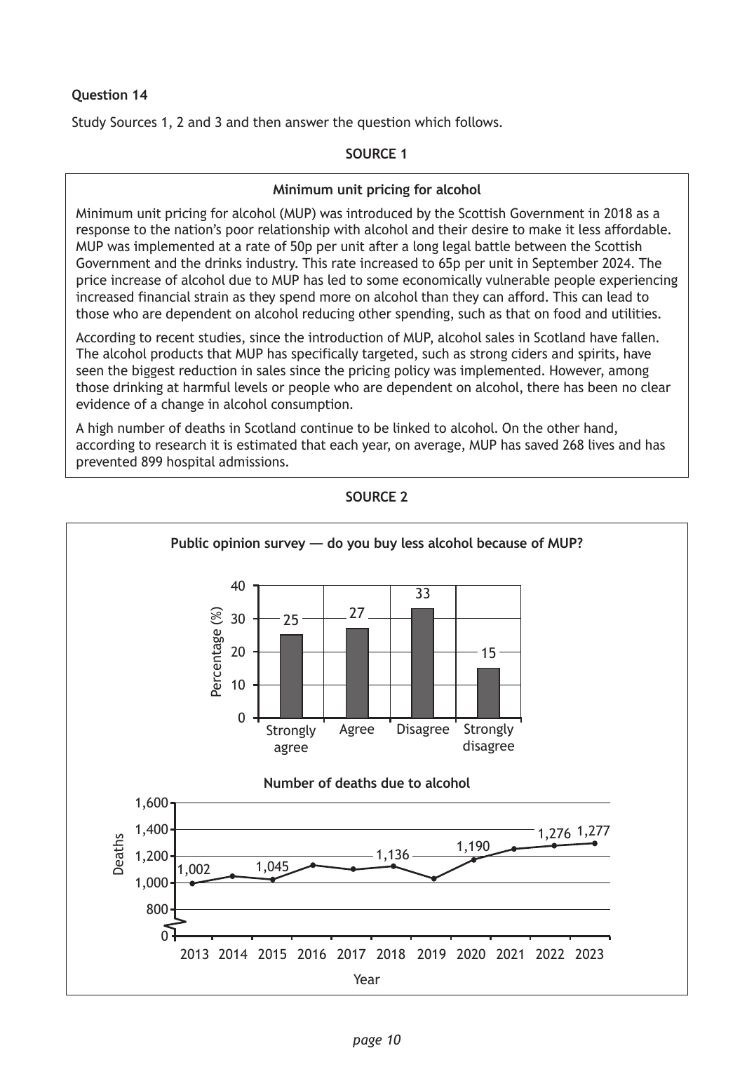 Source page 1 for this question