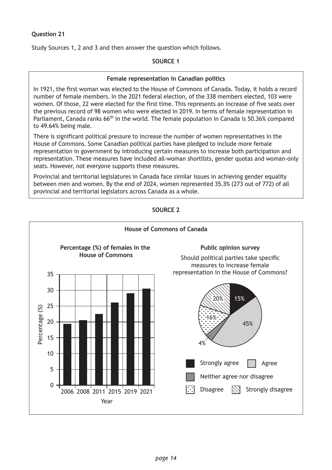 Source page 1 for this question