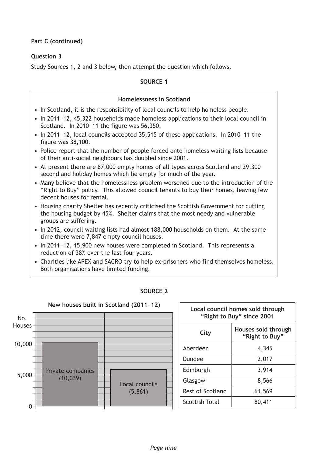 Source page 1 for this question
