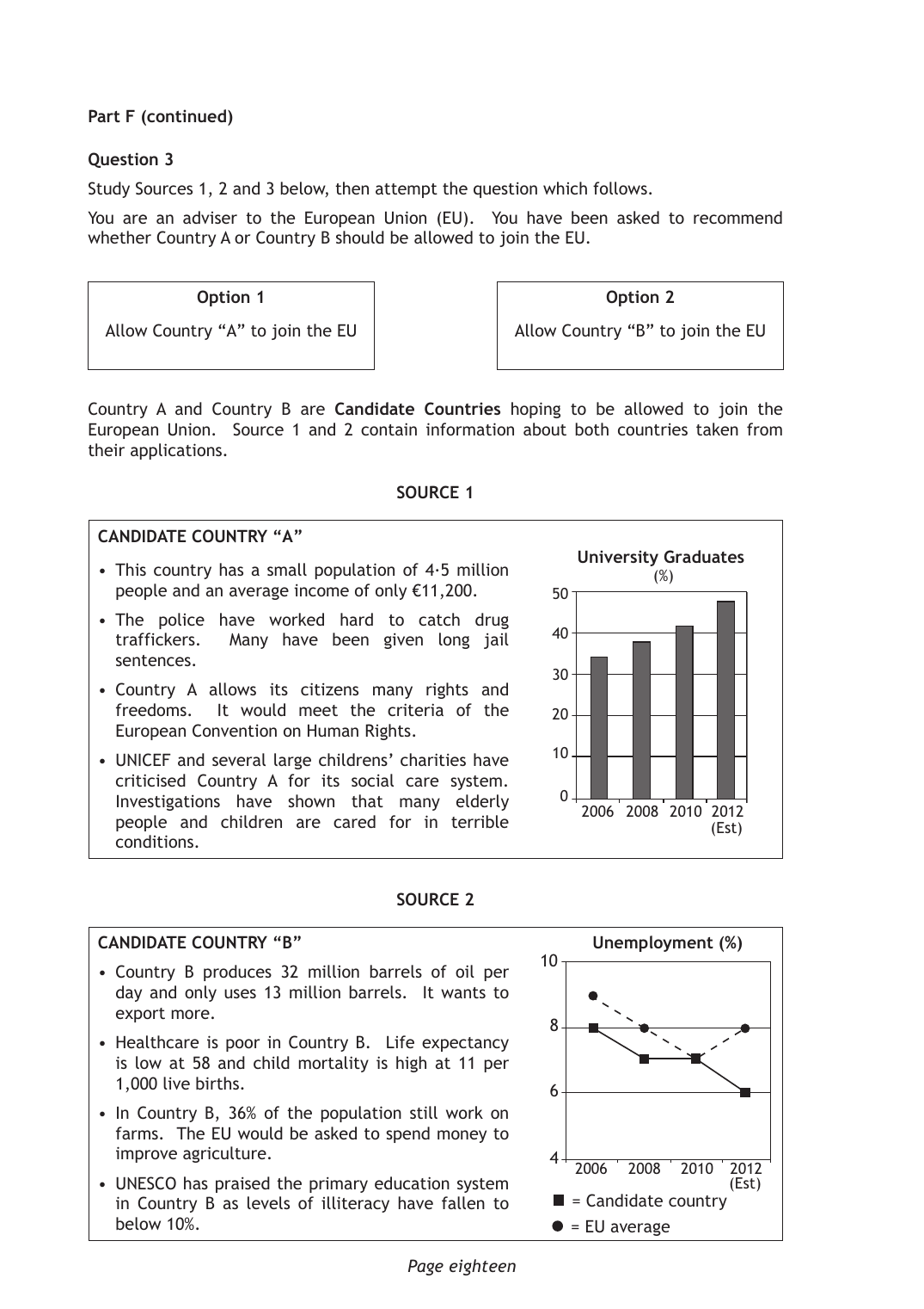 Source page 1 for this question